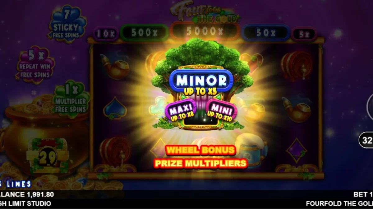 Tampilan visual slot Fourfold the Gold dengan latar belakang galaksi dan simbol leprechaun.
